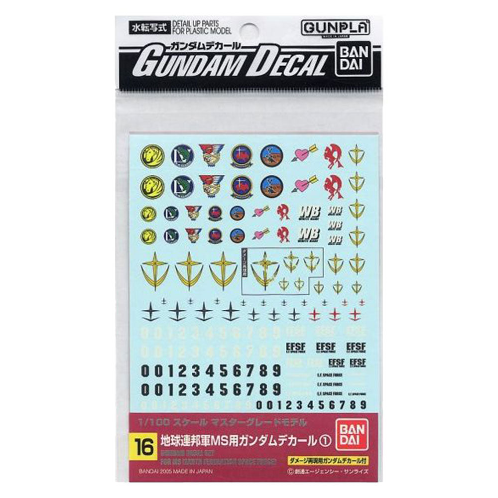 Gundam Master Grade MultiUSE -dekal