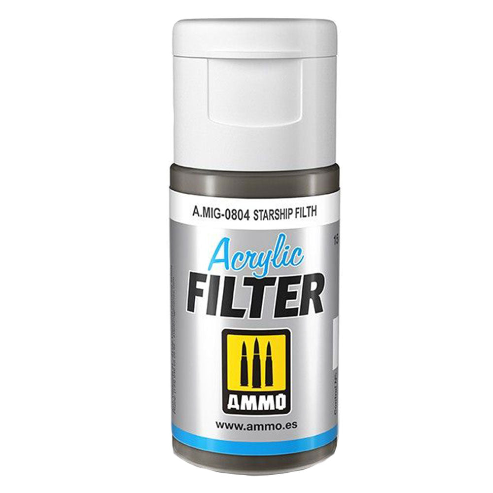 Mig Acrylic Filter 15mlによる弾薬