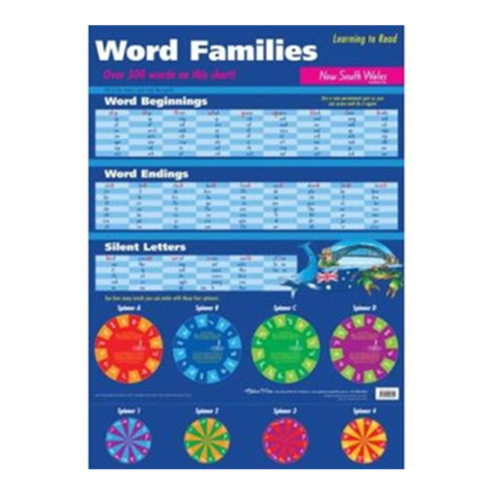 Gillian Miles Word Families Wall Chart