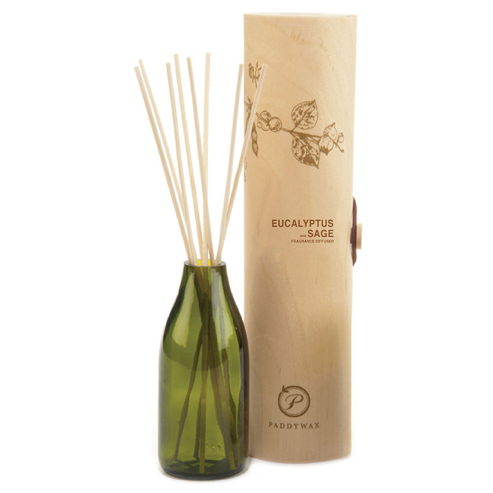 Paddywax Eco Green Diffusor (4oz)